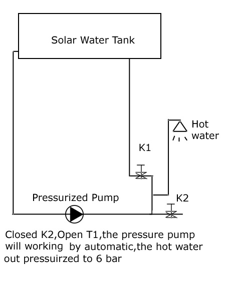pressure-pump.jpg